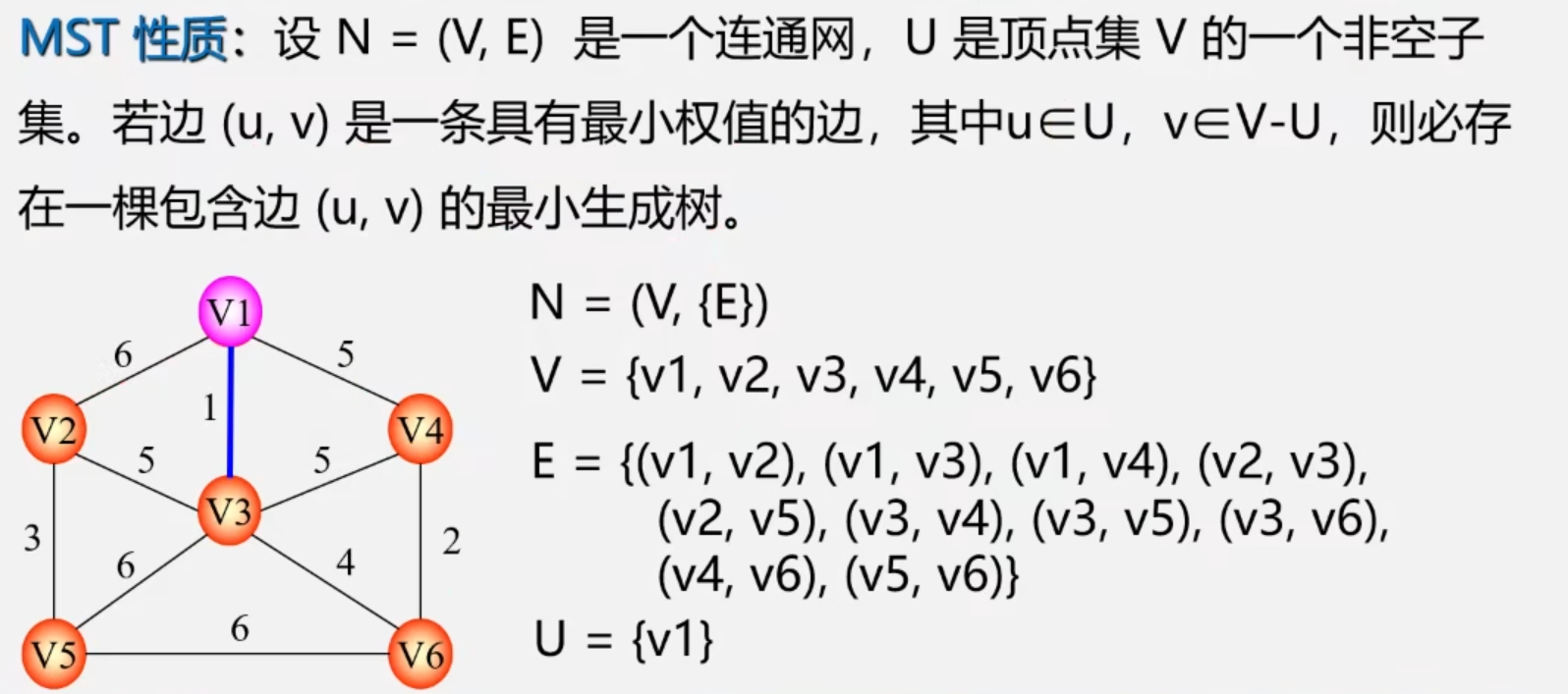 MST性质.png