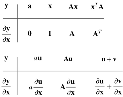 image-20231210220453673