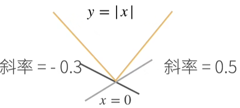 image-20231210212635618