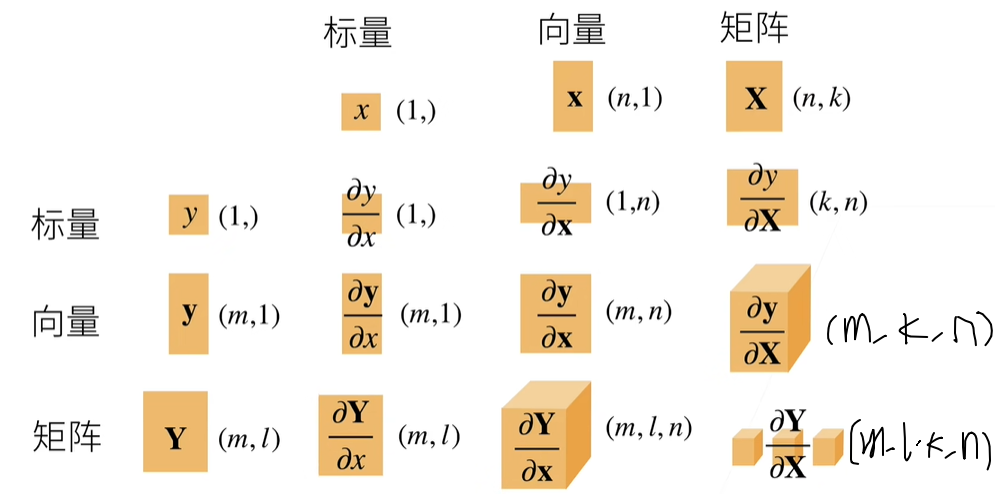 image-20231210221120356