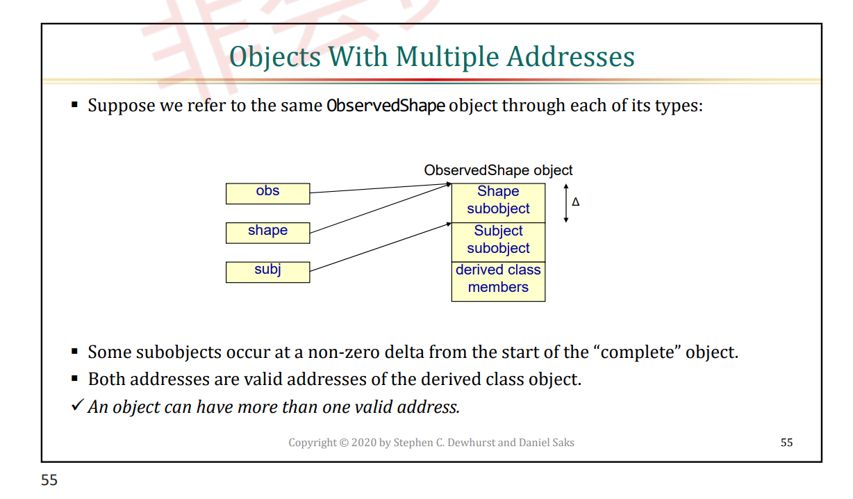 class_layout10.png