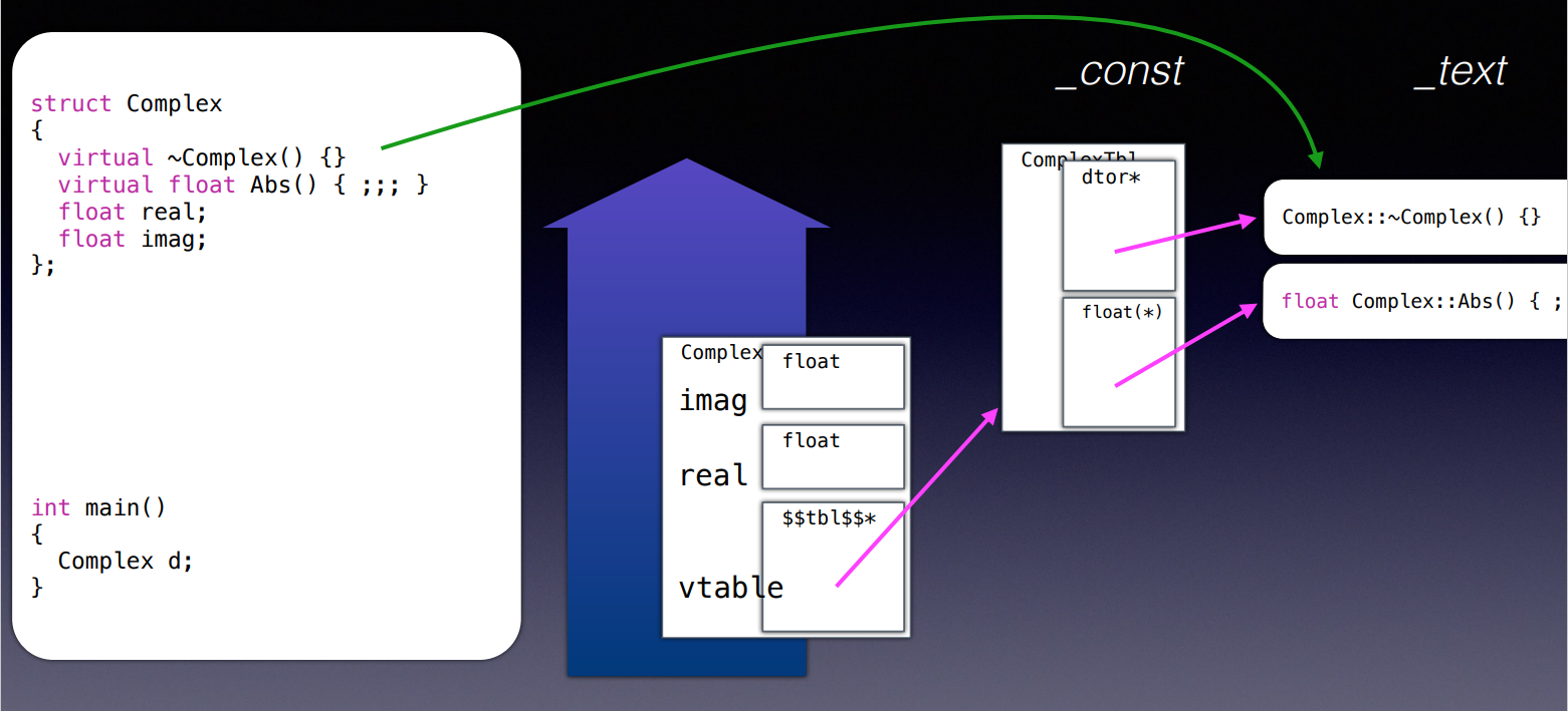 object_model11.png