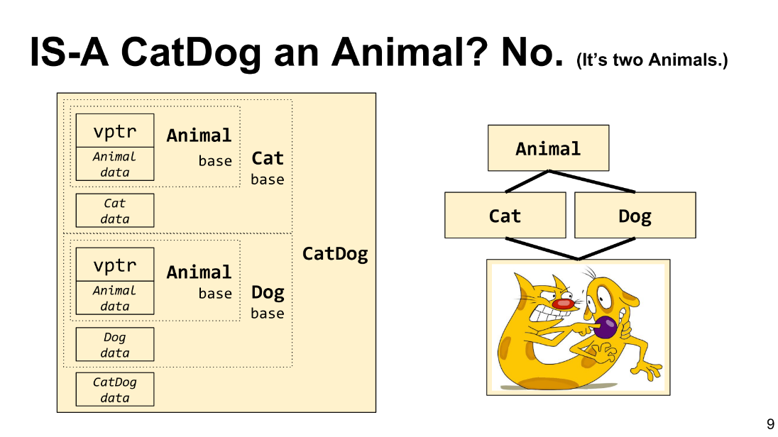 class_layout1.png