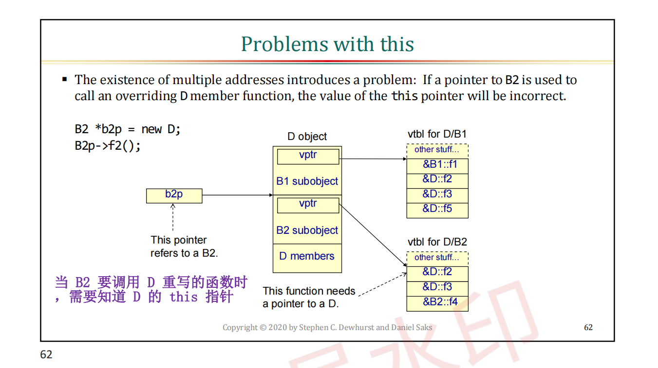 class_layout3.png