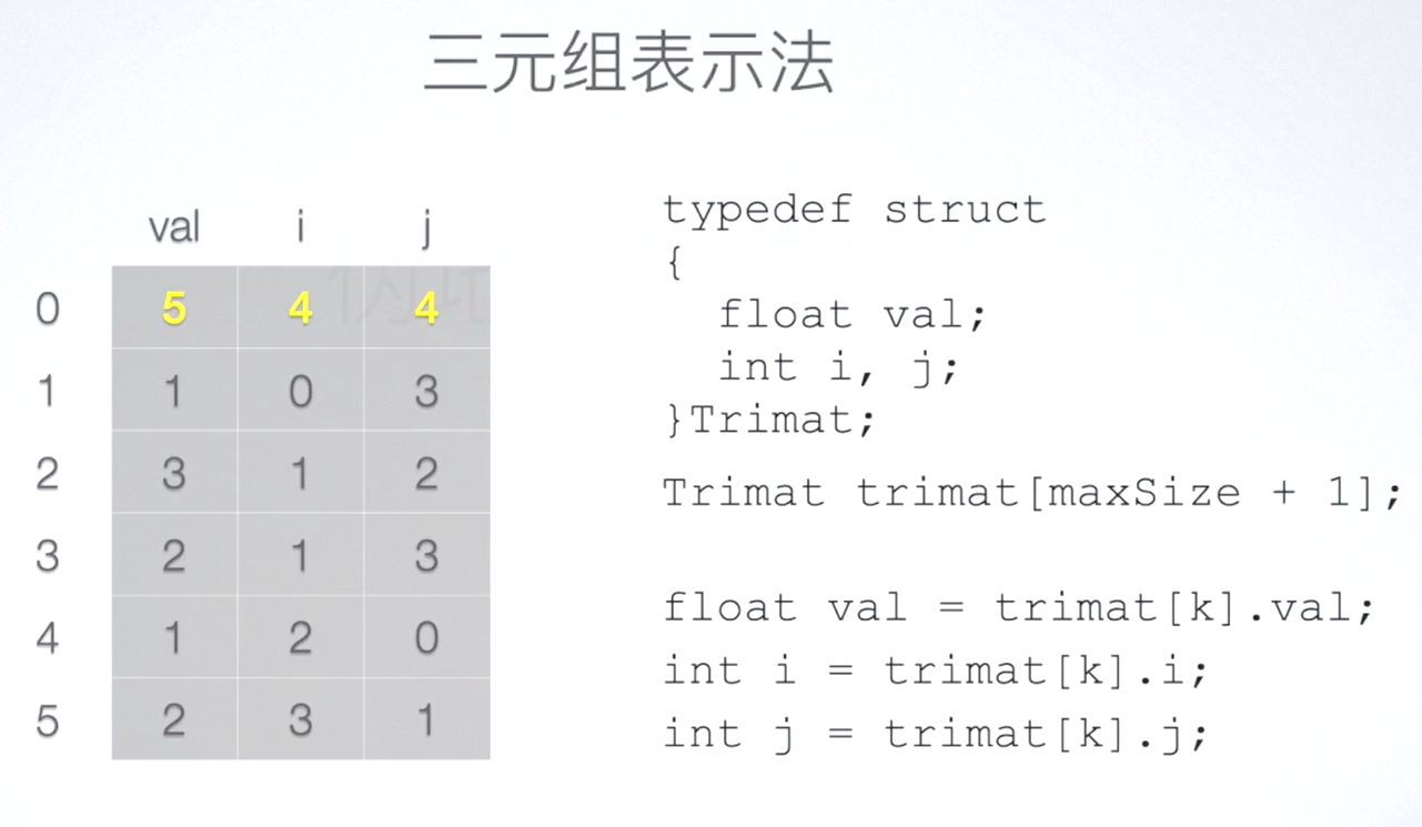 image-20231211101706420