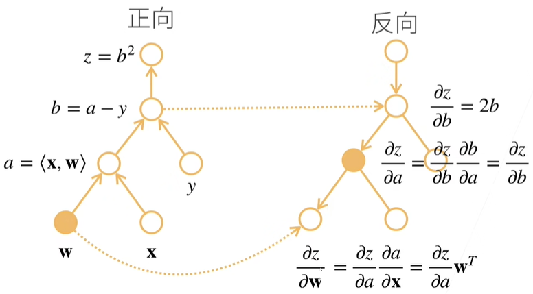 image-20231211220926630