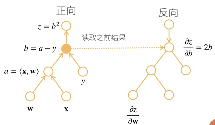 image-20231211220447492