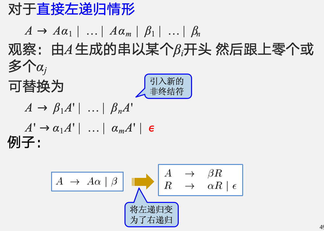 消除直接左递归1/2