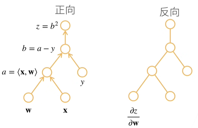 image-20231211220023597