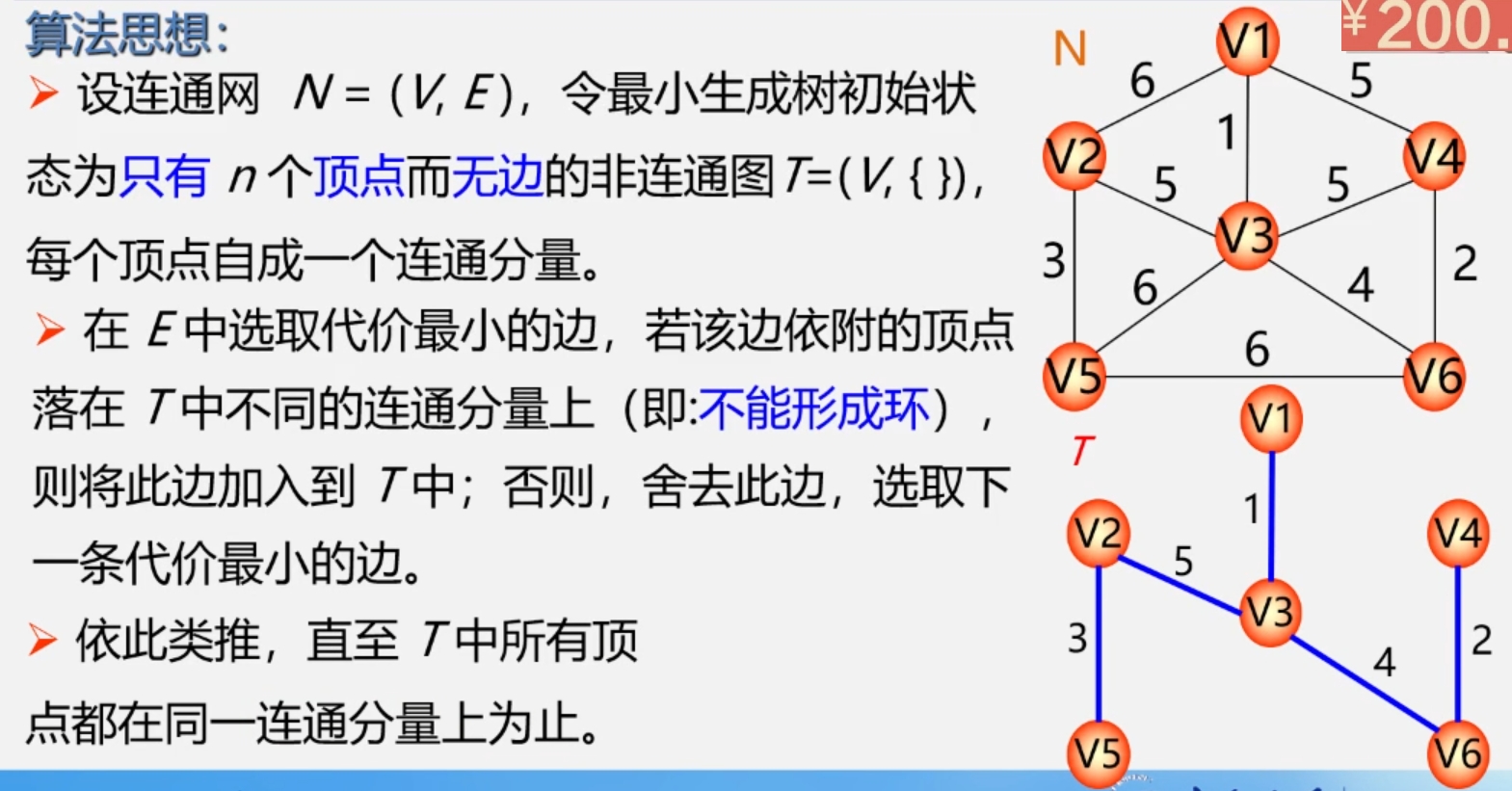 克鲁斯卡尔算法.png