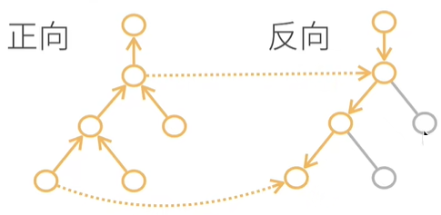 image-20231211221147596