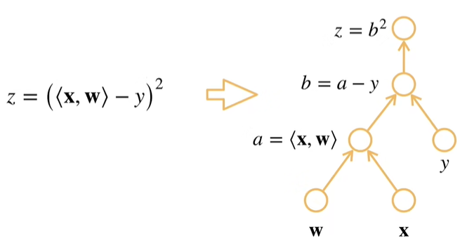 image-20231211184924484