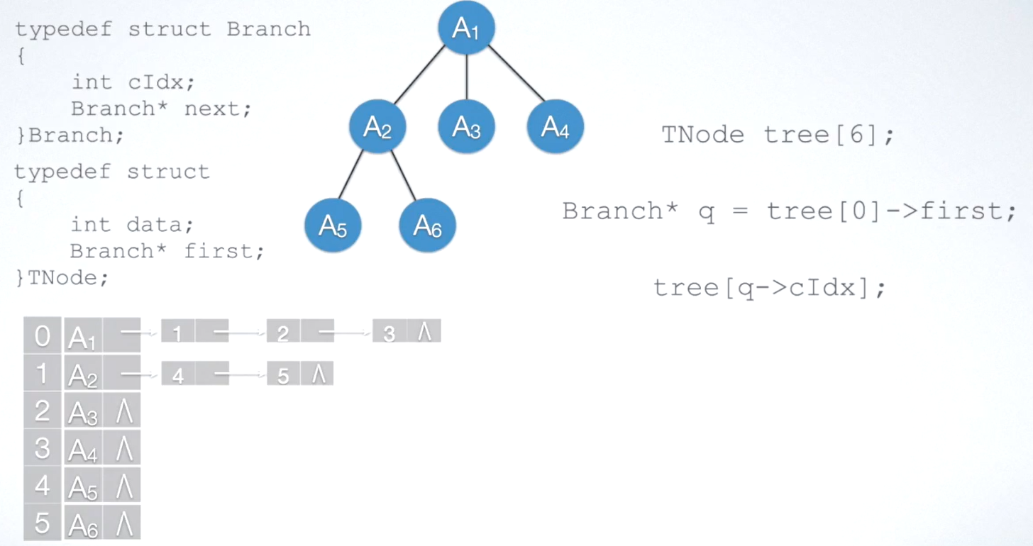 image-20231212104003335