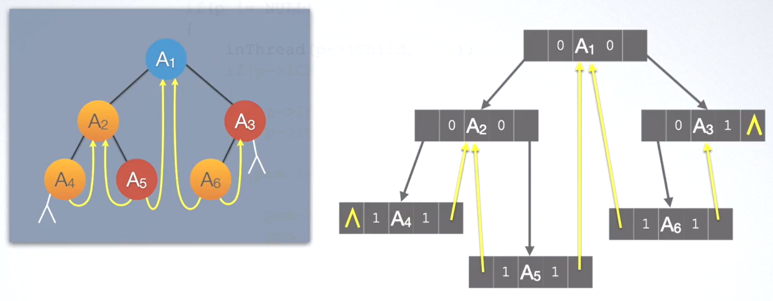 image-20231212105932634