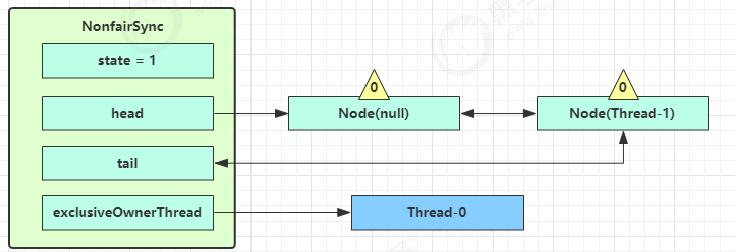 image-20231212233215319