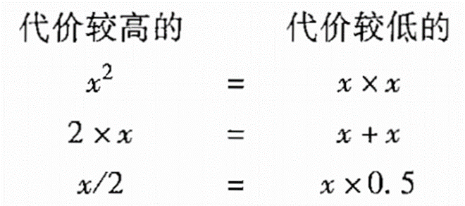 image-20231211212232221