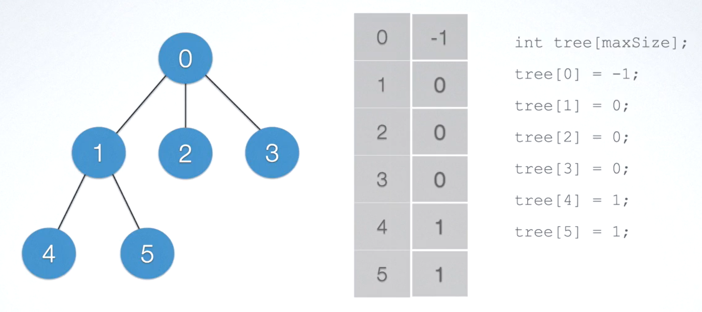 image-20231211111427335