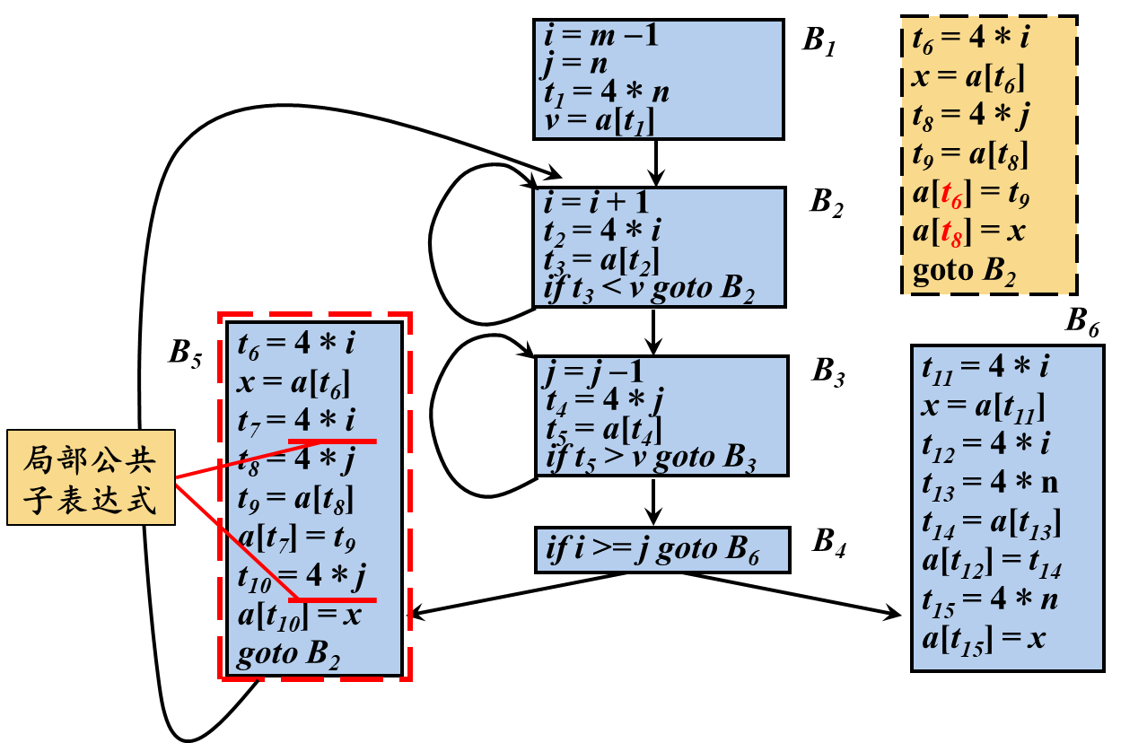 image-20231211185446755