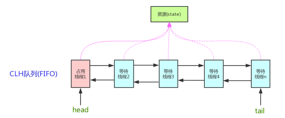 image-20231212202746559