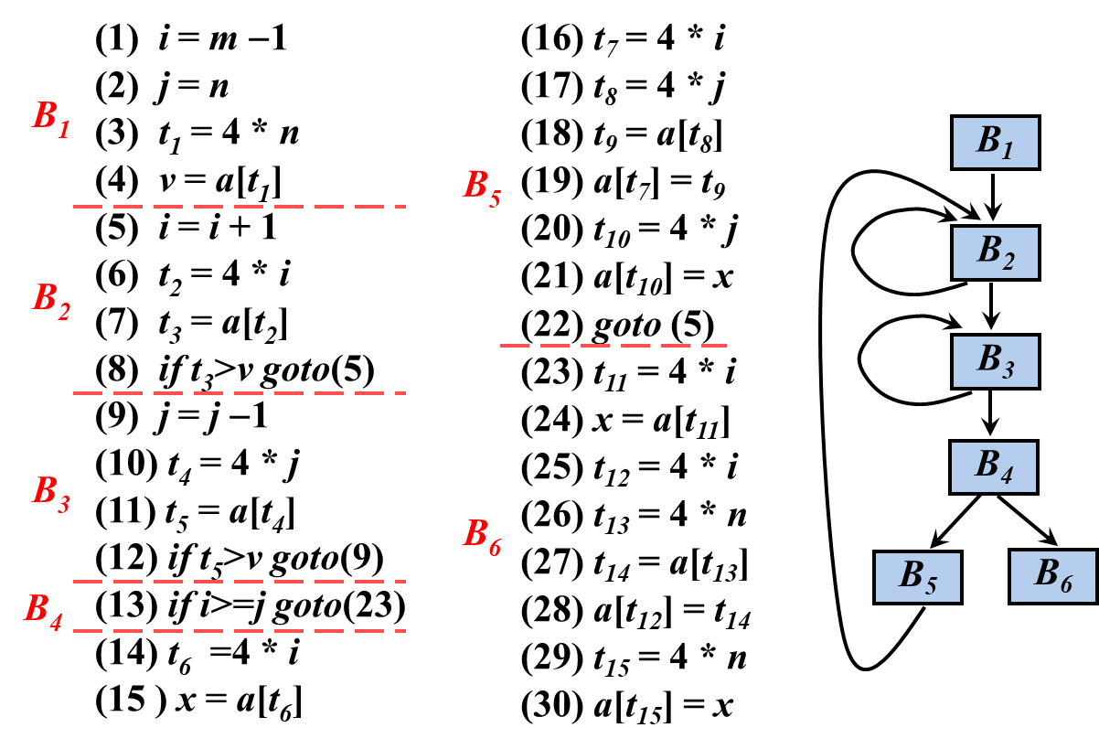 image-20231211133153760