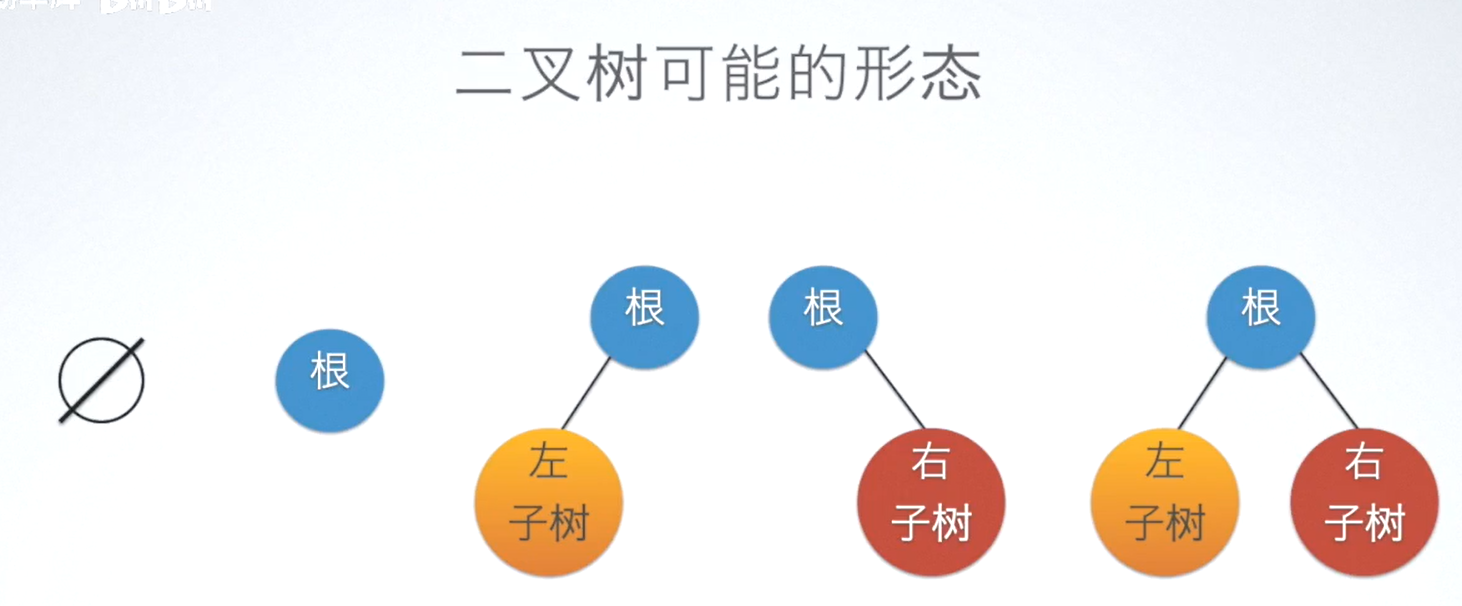 image-20231211112137427