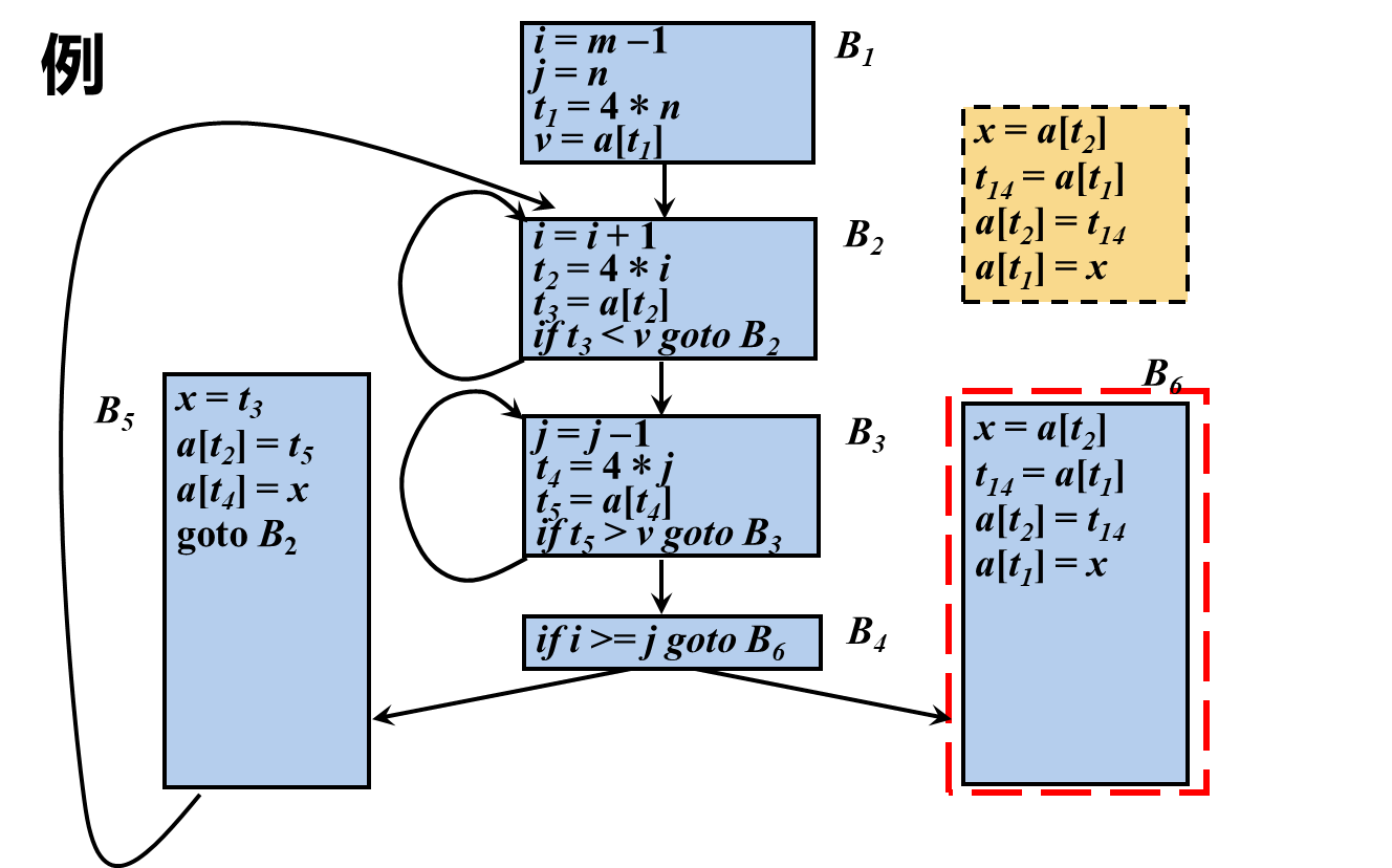 image-20231211191045121