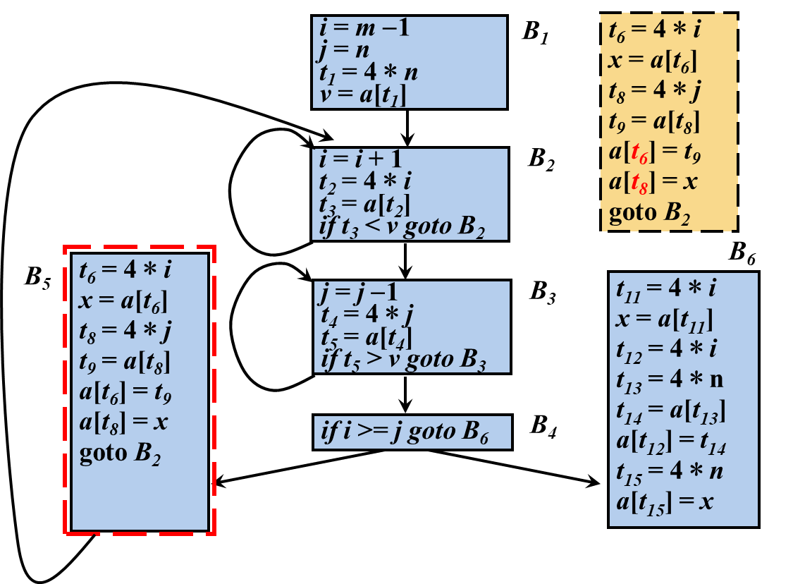 image-20231211185939530