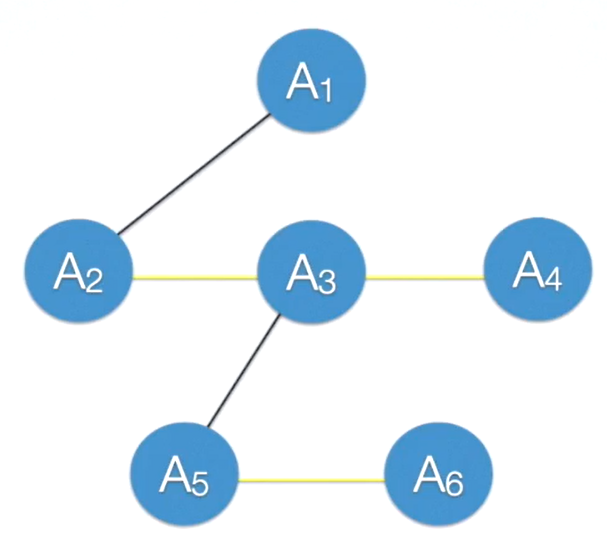 image-20231211115812451