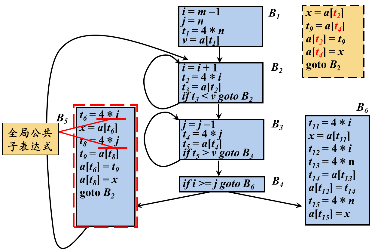image-20231211190118550