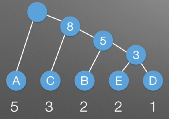 image-20231212122812383