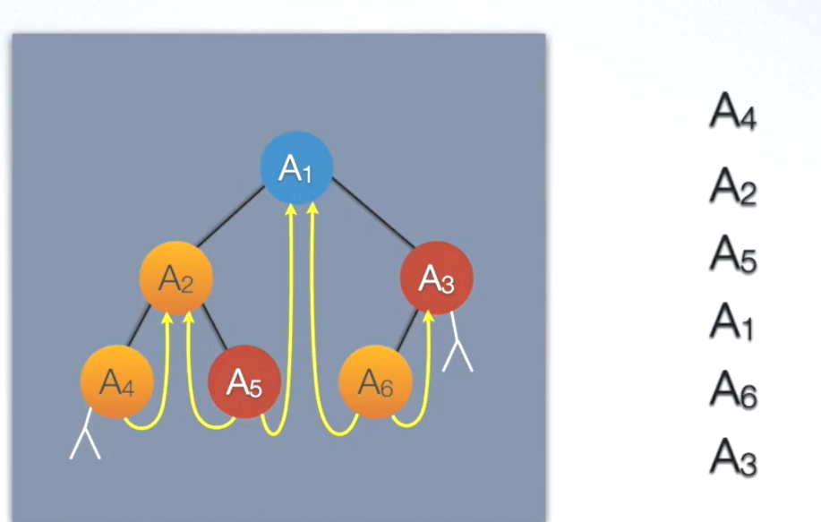 image-20231212112158763