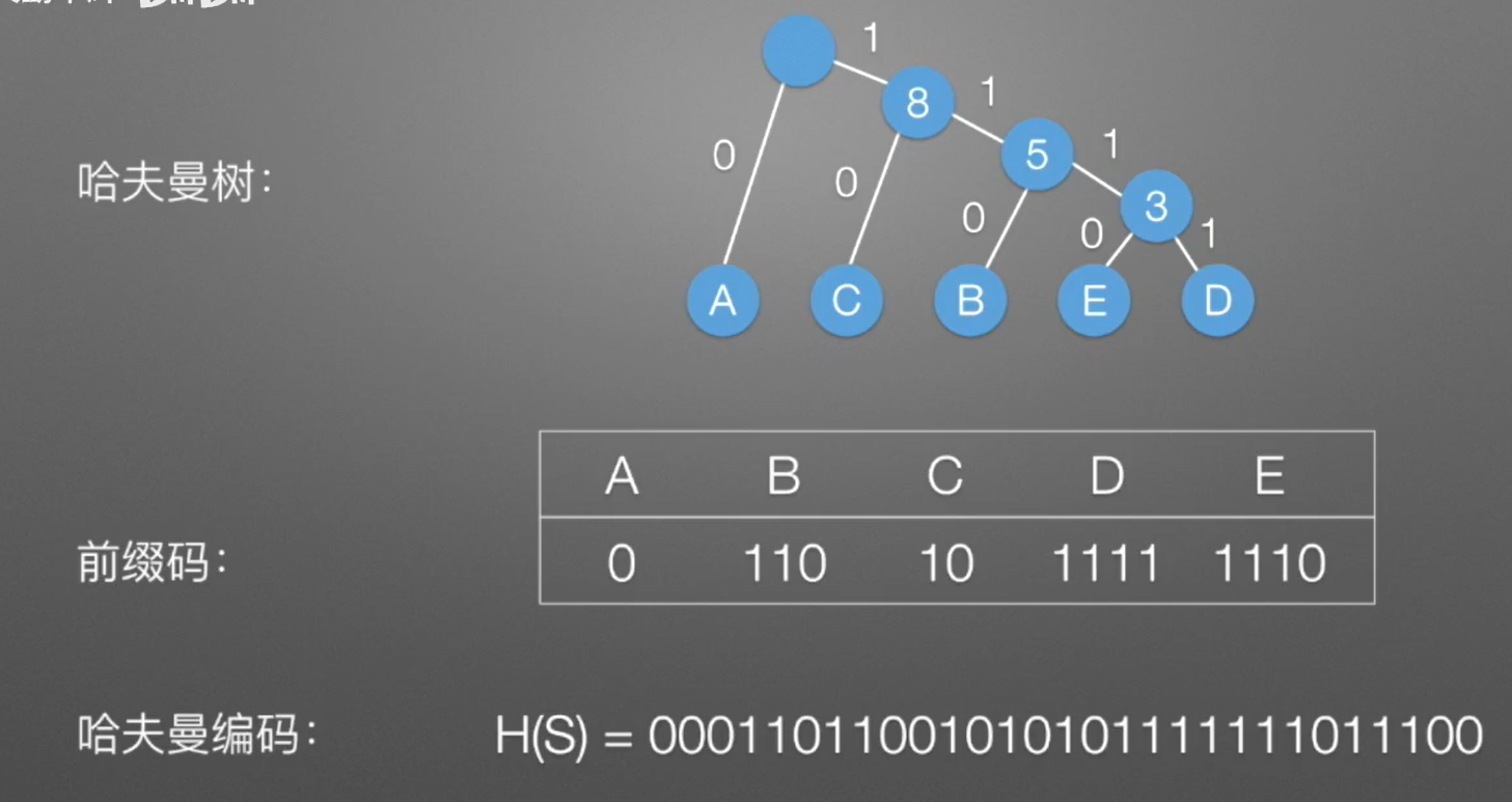 image-20231212122422608