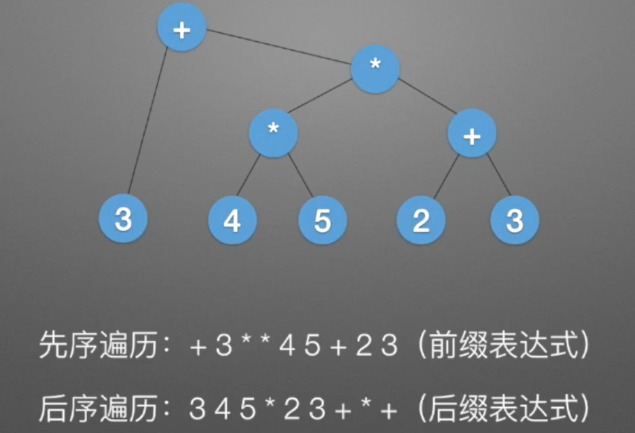 image-20231212135006631