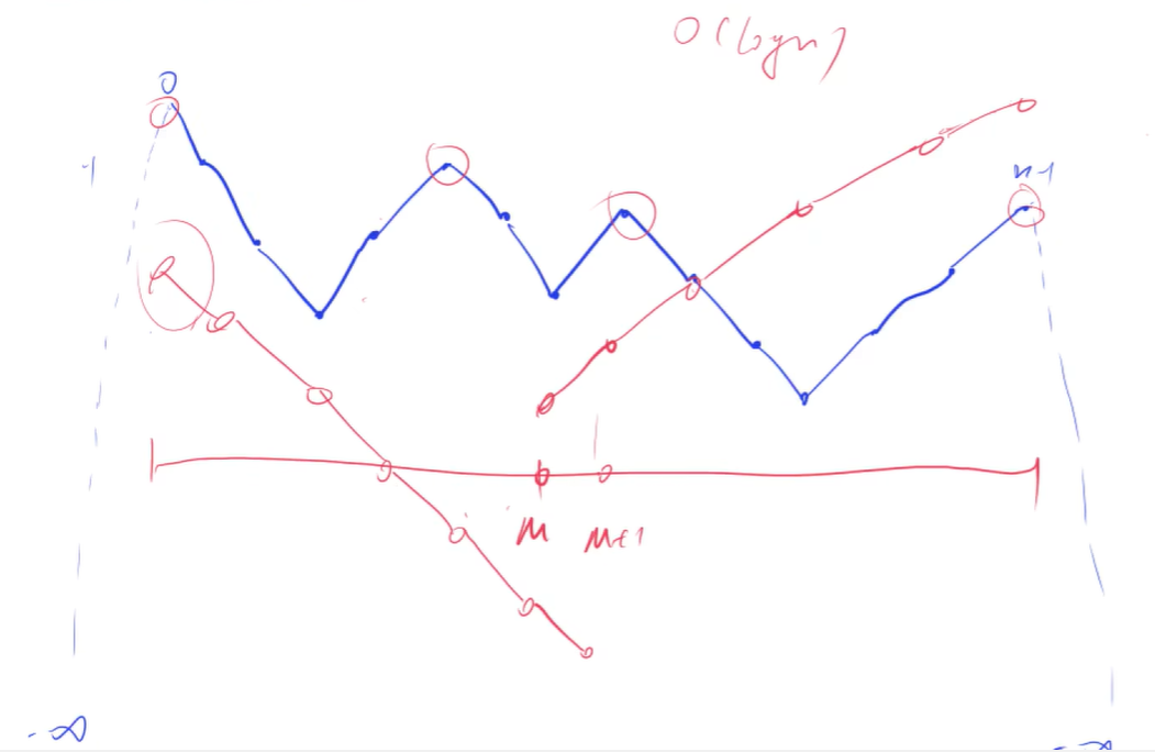 image-20231007122324601