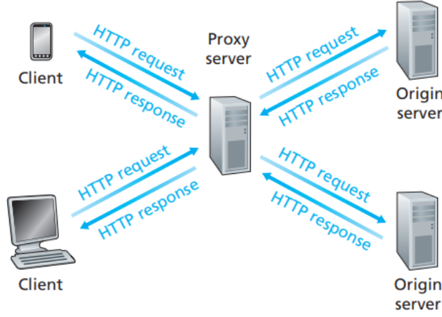 image-20231216234811836