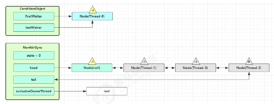 image-20231216172849550