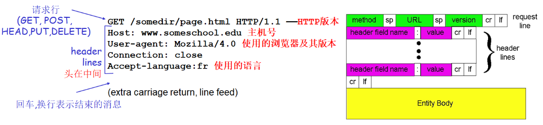 image-20231216214237494