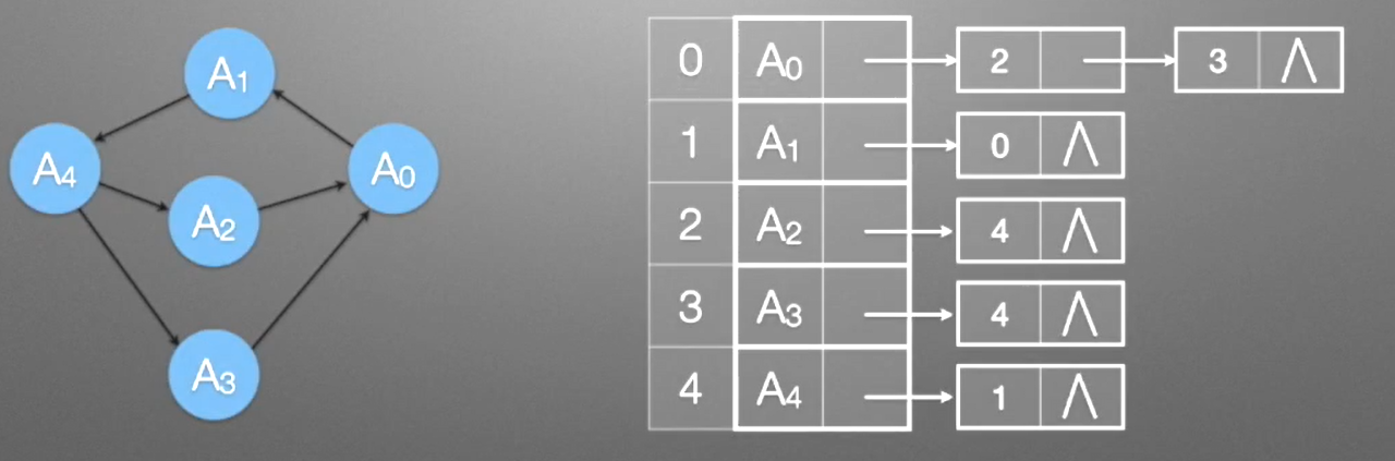 image-20231219085839682