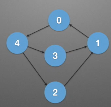 image-20231219083320284