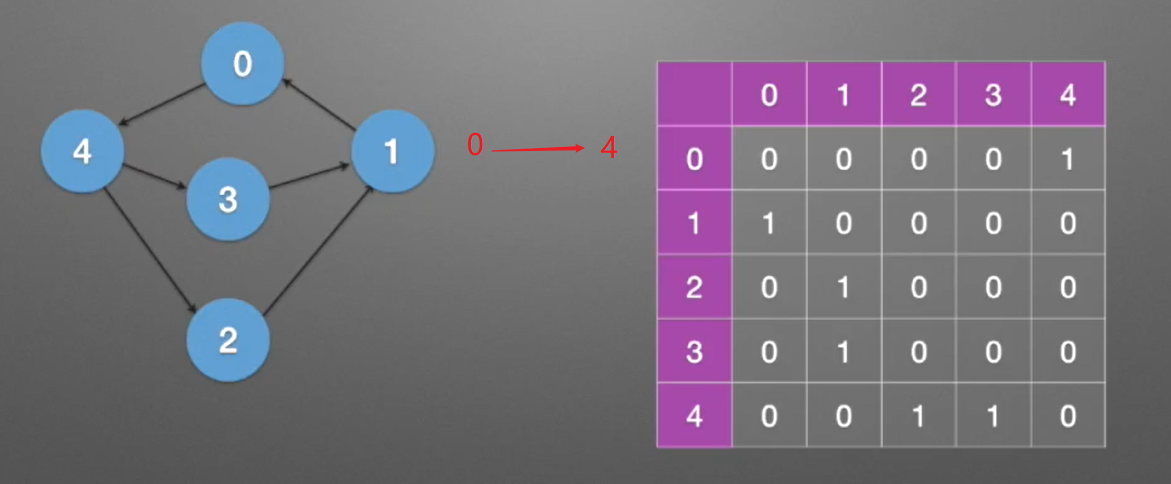 image-20231219083517229