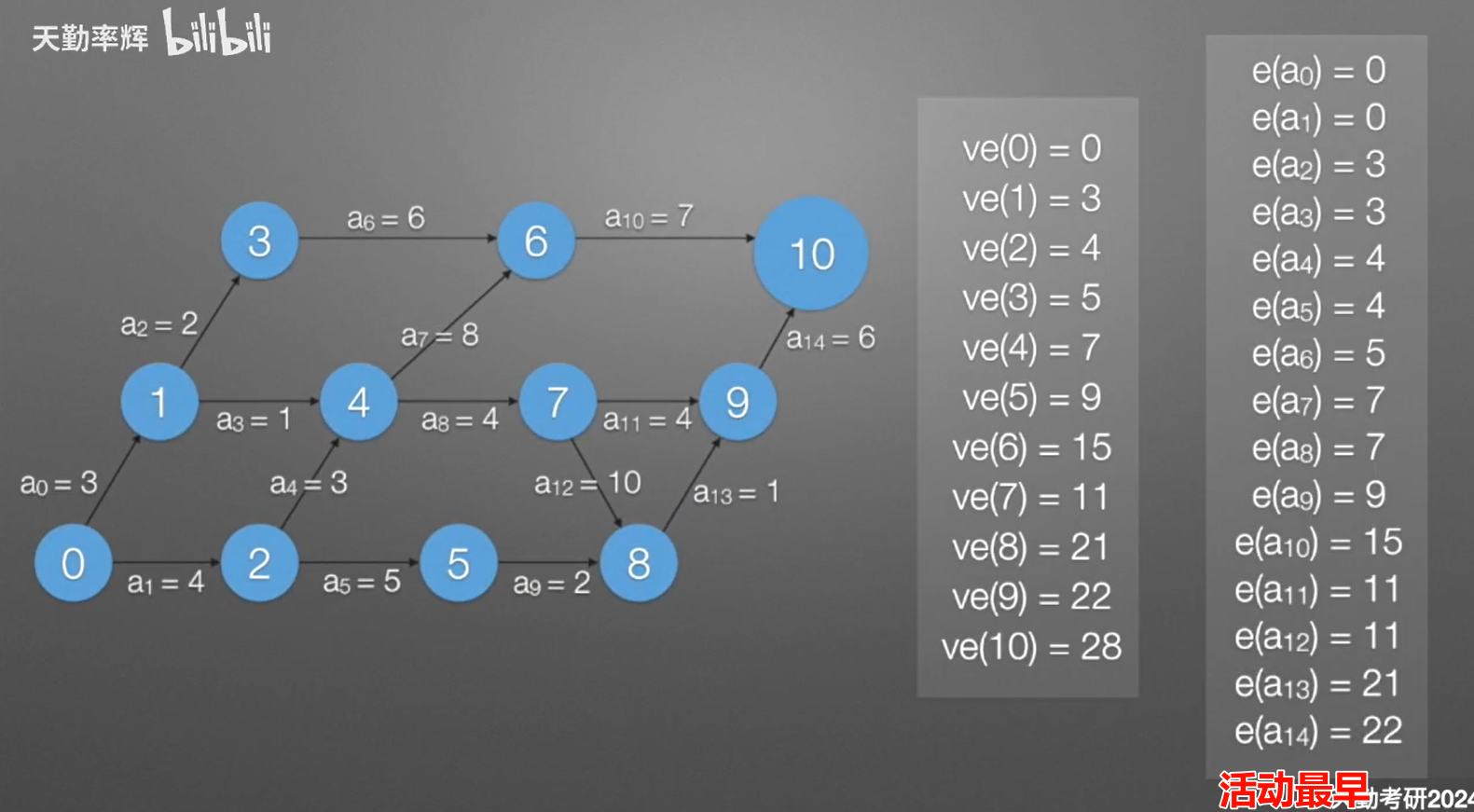 image-20231219150251021