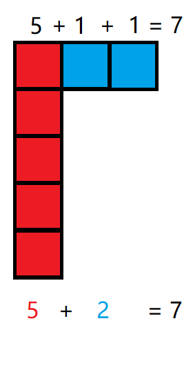Young_Diagram_odd_couloured.png