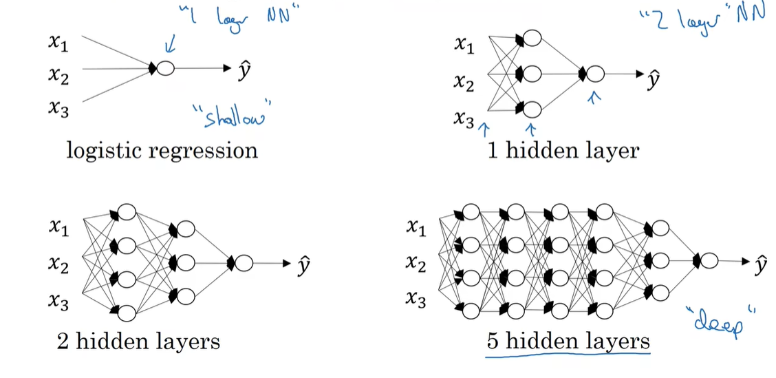 image-20231222170917881