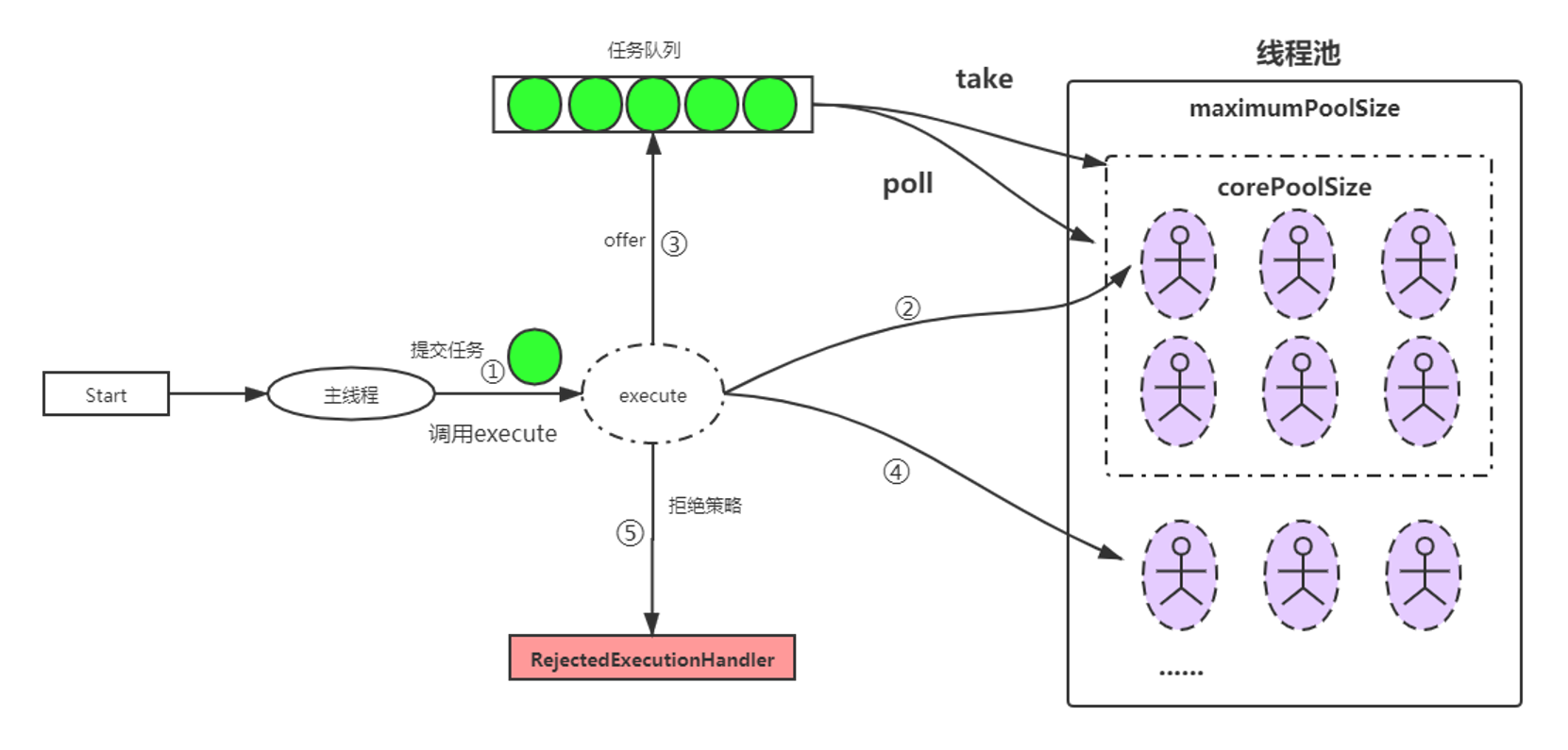 image-20231223173100161