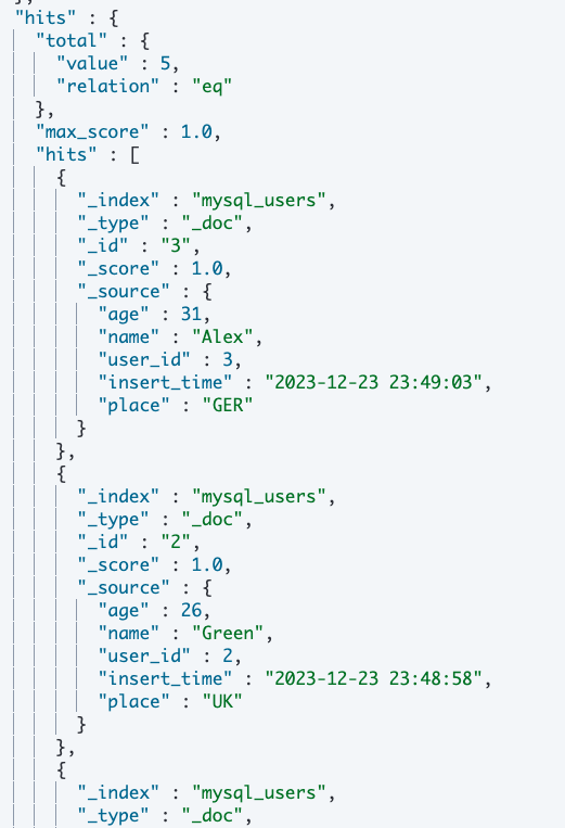 ES中已同步MySQL表中的全量数据