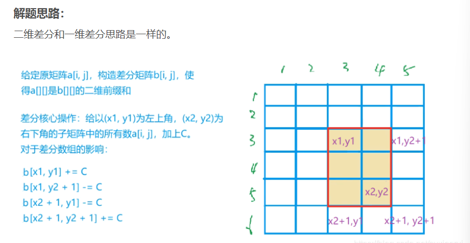 image-20230711160533435