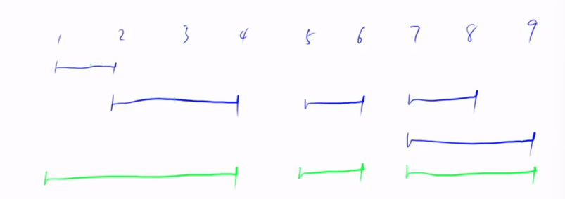 image-20230712154123198