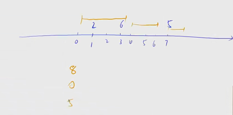 image-20230712105020352