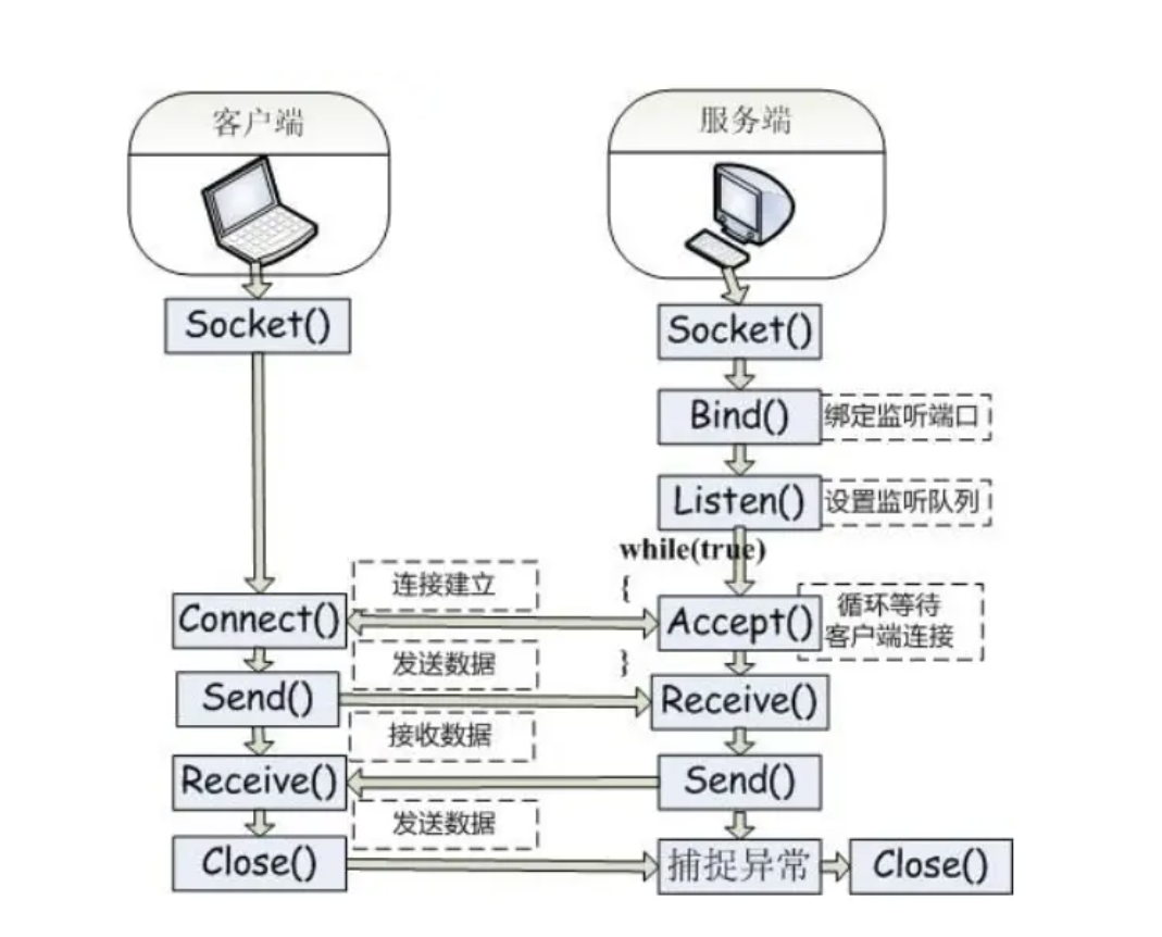 屏幕截图 2023-12-24 113957.png