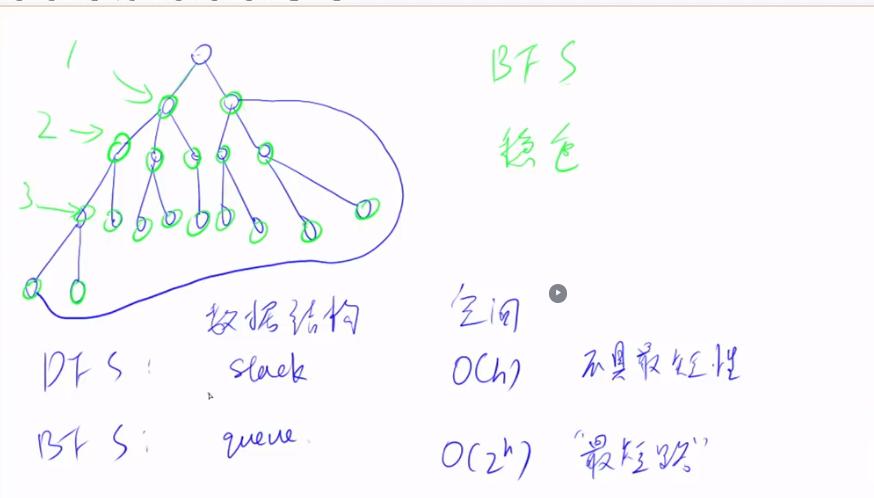 image-20230713134718359